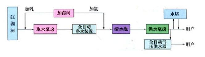 QQ截圖20210722100036.png QQ截圖20210722100036.png