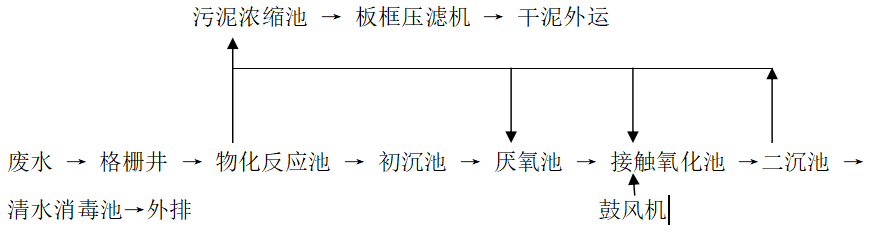 QQ截圖20210722100832.png QQ截圖20210722100832.png